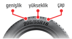 Lastiğimi Nasıl Seçebilirim?